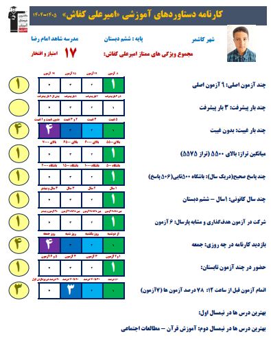گفت و گو با قبولی تیزهوشان ، امیر علی کفاش از کاشمر