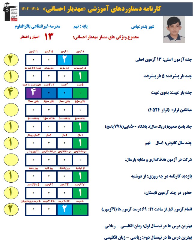 گفتگو با مهدیار احسانی قهرمانلو قبولی نهم به دهم تیزهوشان1405