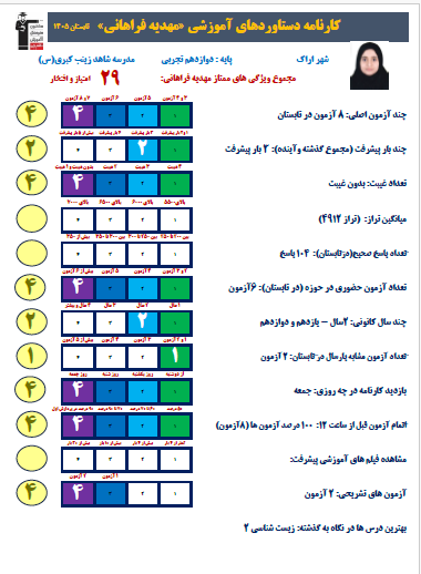 گفتگو با مهدیه فراهانی قهرمان تابستان از اراک