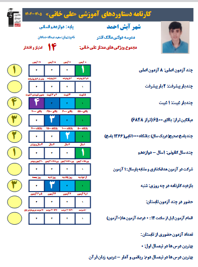گفتوگو با علی خانی؛ قهرمان پیشرفت پایه دوازدهم انسانی