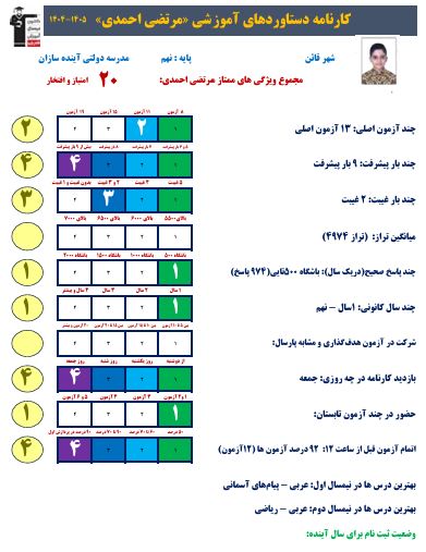 گفت‌و‌گو با مرتضی احمدی؛ قبولی تیزهوشان پایه نهم از شهر قاین