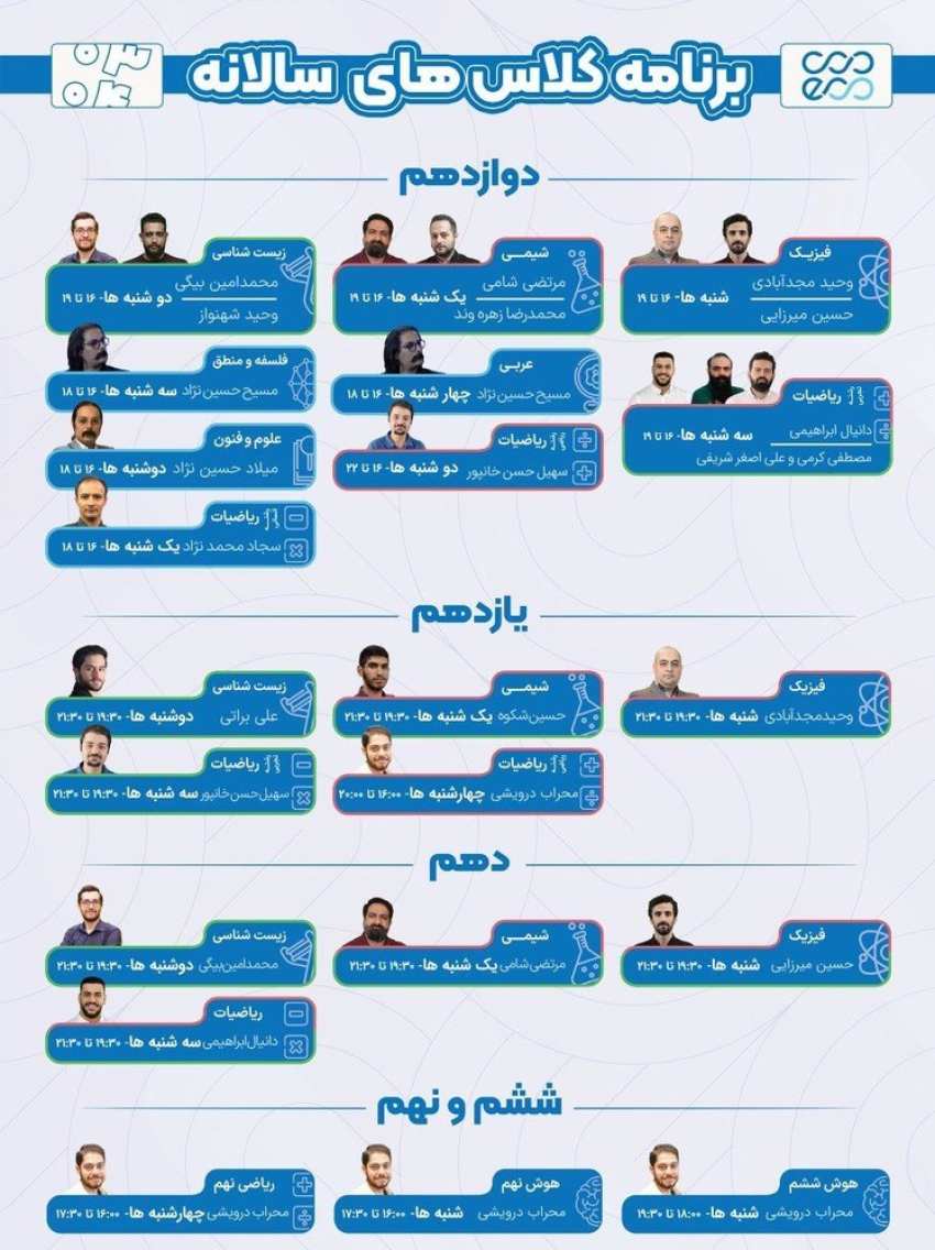 ثبت نام کلاس‌های آنلاین سالیانه با دبیران علامه حلی و فرزانگان