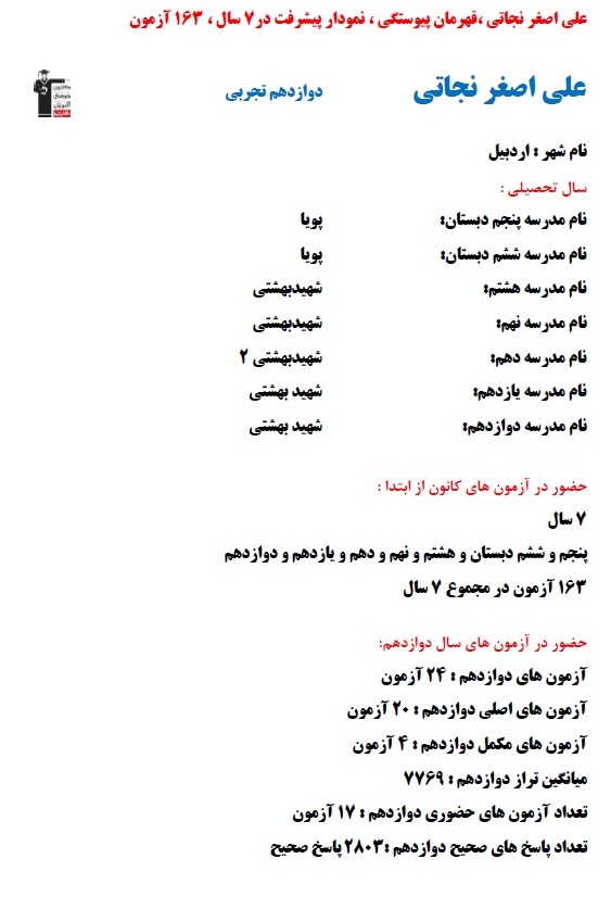 گفت و گو با علی اصغر نجاتی قهرمان پیوستگی دوازدهم تجربی