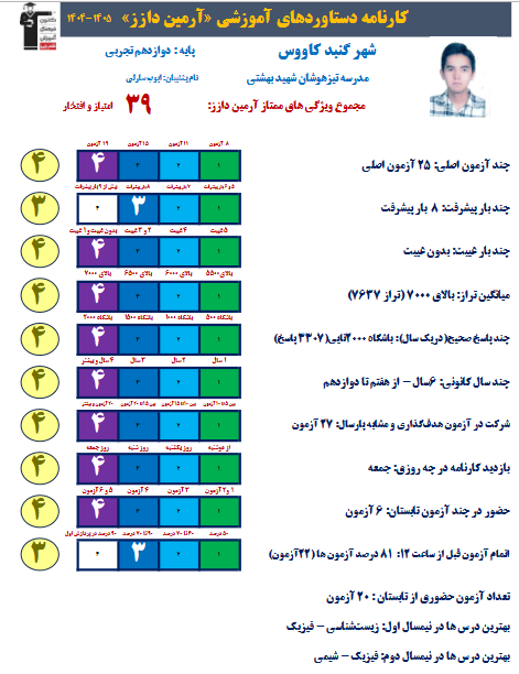 مصاحبه با آرمین داز دانش آموز دوازدهم تجربی از گنبد