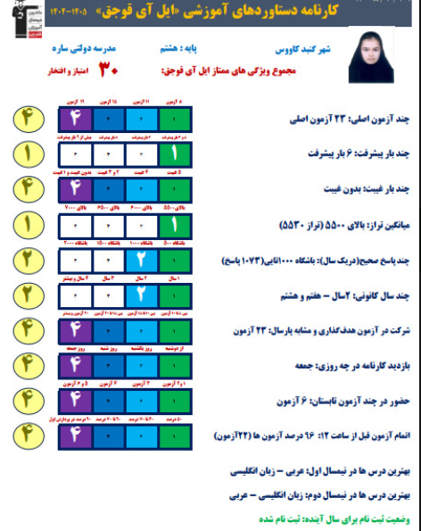 مصاحبه با ایل آی قوجق دانش آموز قهرمان پیشرفت از گنبد