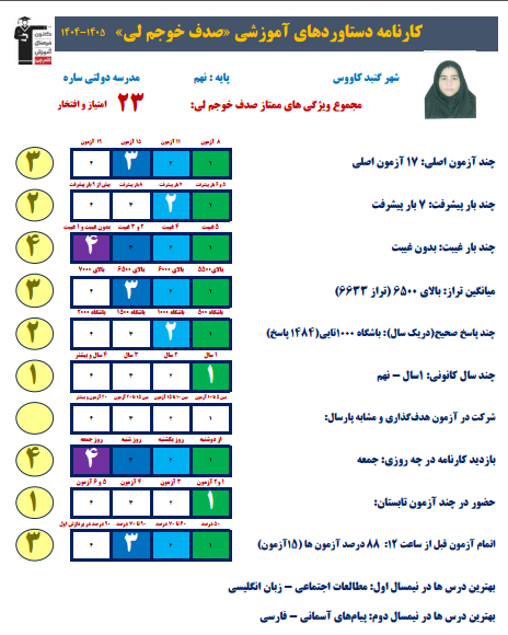 مصاحبه با صدف خوجم لی دانش آموز قبولی نمونه ازگنبد