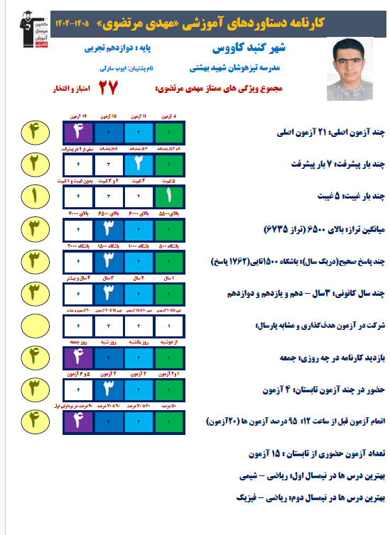 مصاحبه مهدی مرتضوی دانش آموز قهرمان پیشرفت