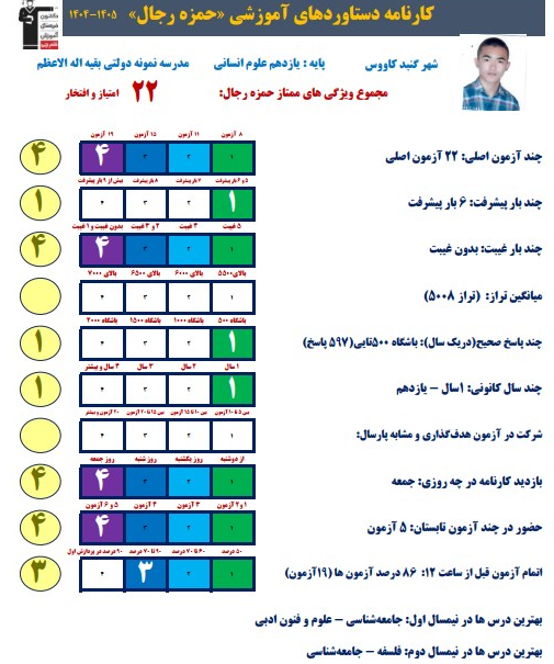 مصاحبه با حمزه رجال دانش آموز قهرمان پیشرفت