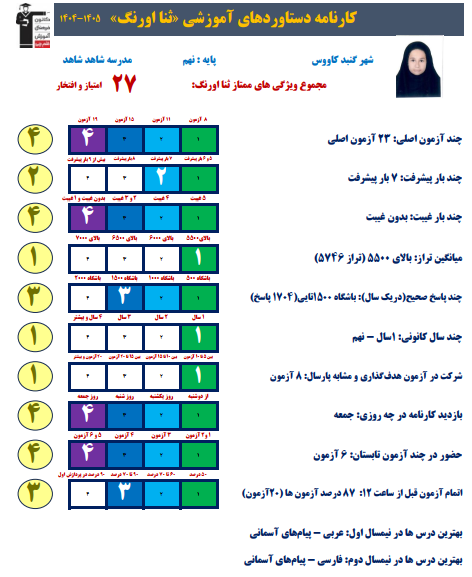 مصاحبه با ثنا اورنگ دانش آموز قبولی نمونه