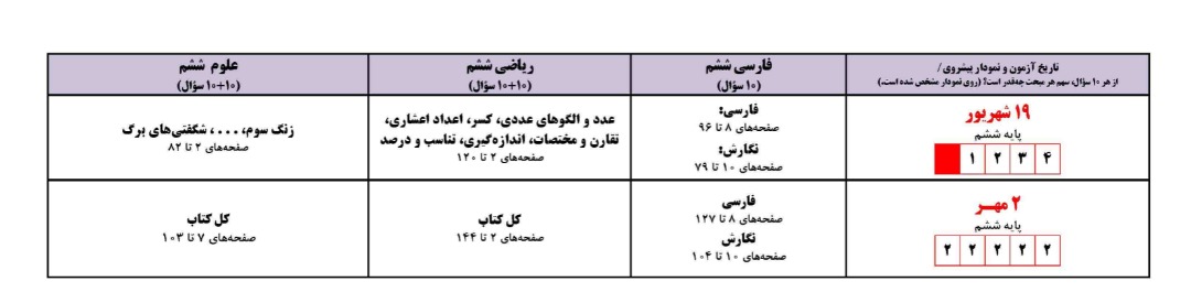 برنامه‌ی دو آزمون هدیه‌ی تابستانی کانون در مقطع هفتم