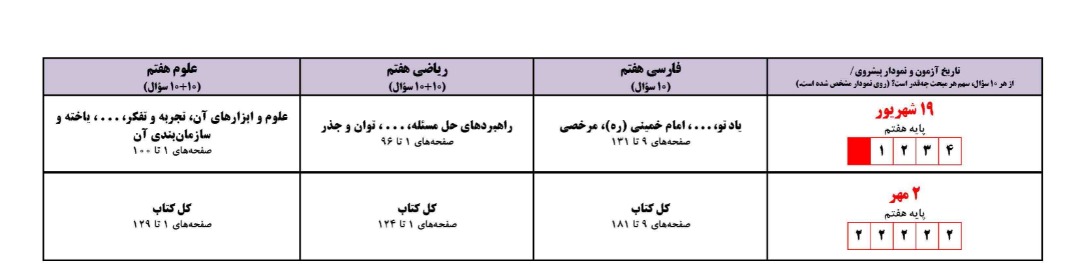 برنامه‌ی دو آزمون هدیه‌ی کانون در مقطع هشتم