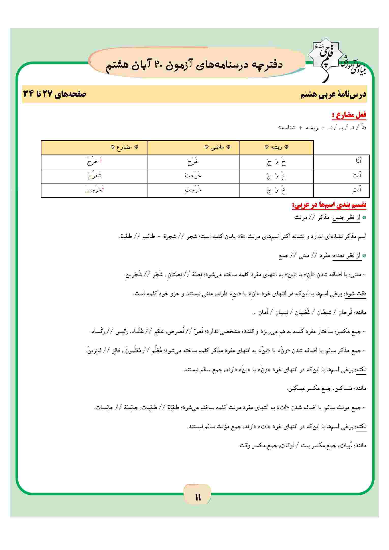 درسنامه‌های آزمون 20 آبان روزدرس عربی پایه هشتم