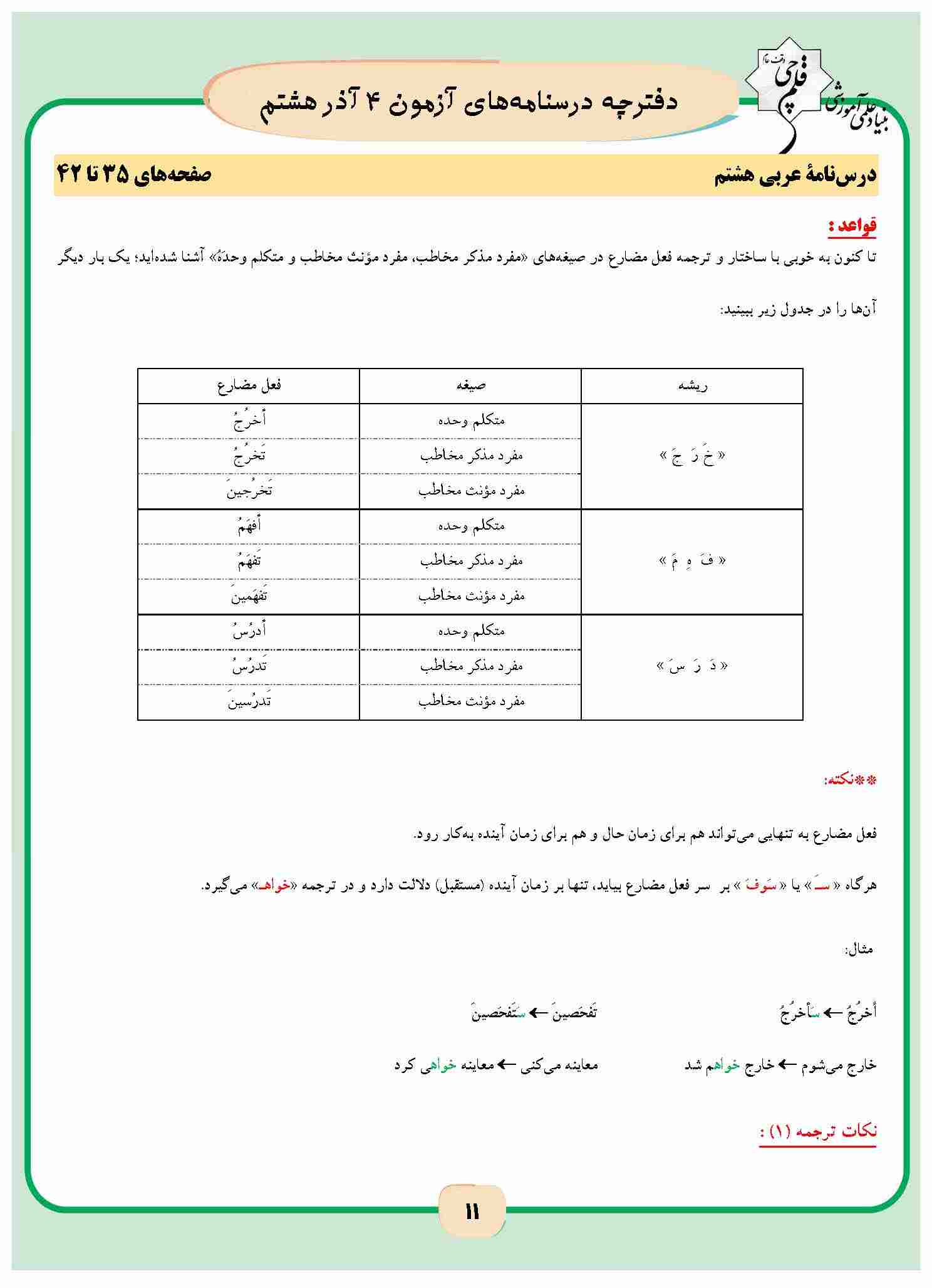 قواعد افعال مضارع-عربی هشتم-نکات مهم-شیدااسماعیل نیا