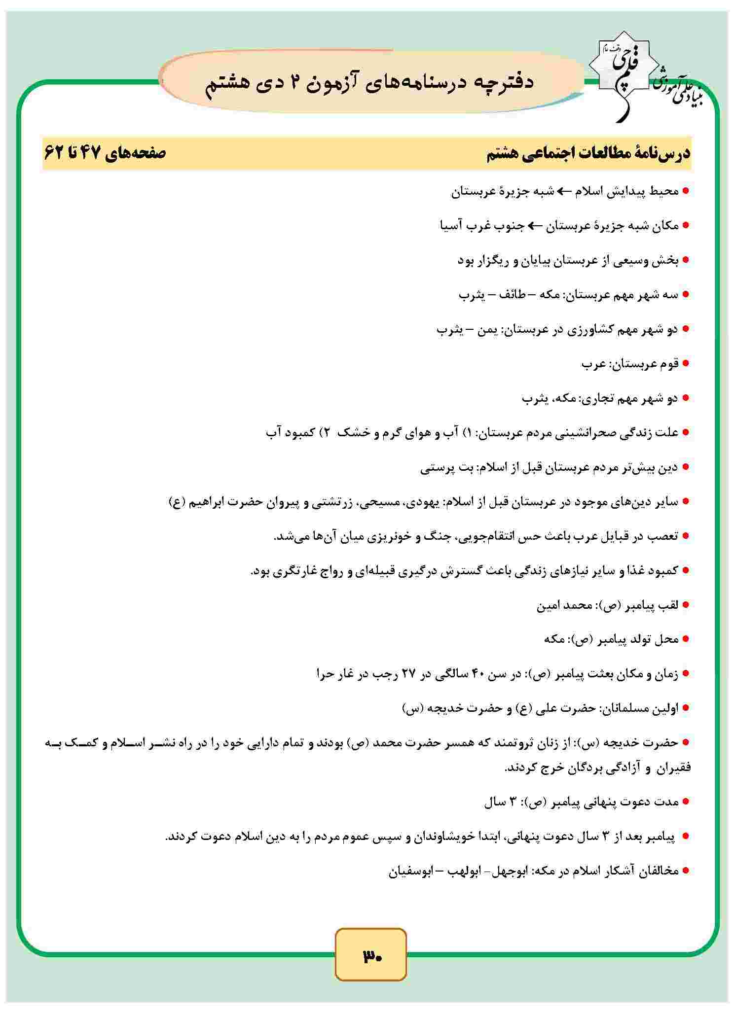 تاریخ اسلام-مطالعات اجتماعی هشتم-چکیده مطالب-شیدا اسماعیل نیا