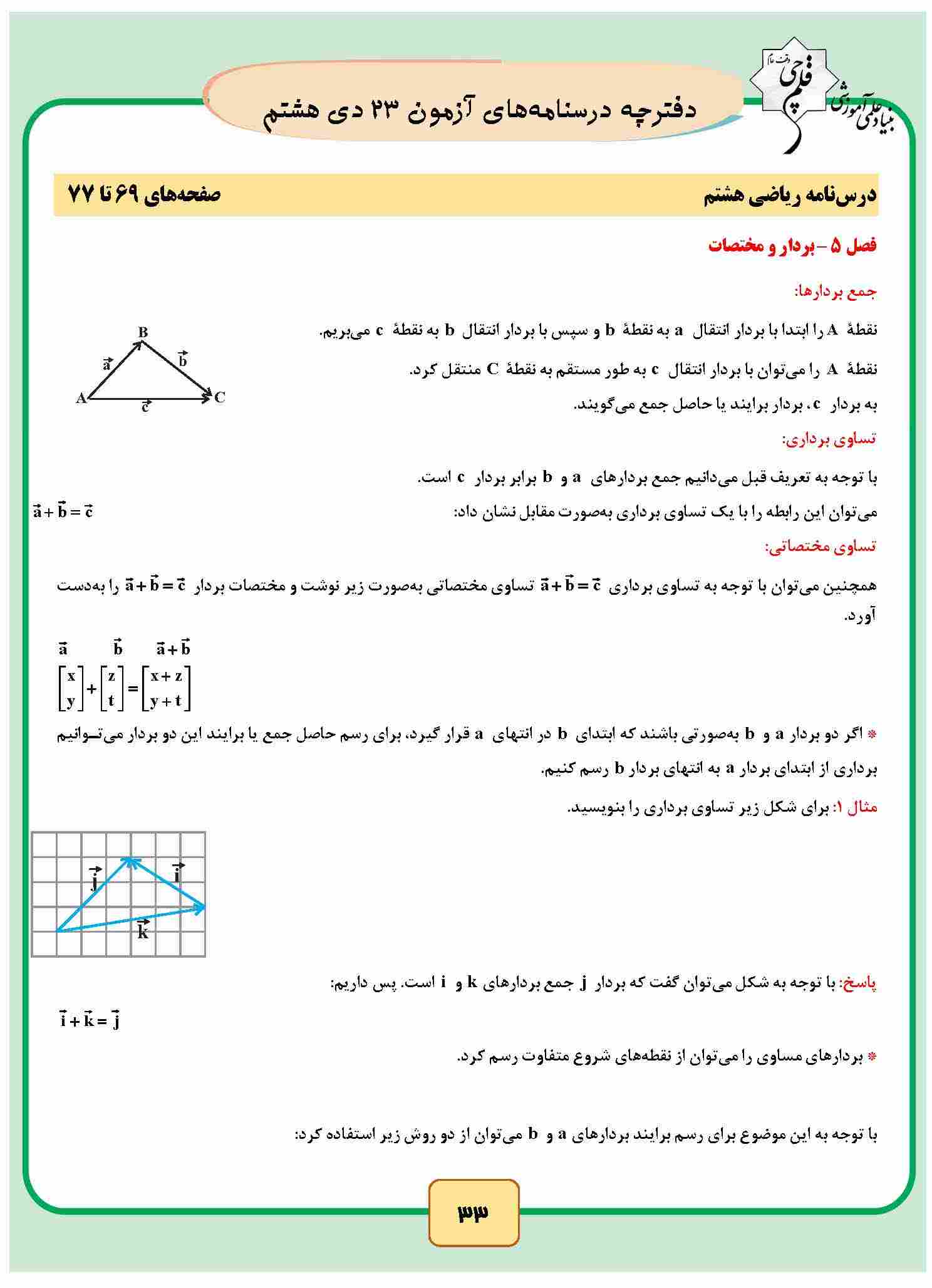 بردار و مختصات-ریاضی هشتم-نکات کاربردی-شیدا اسماعیل نیا