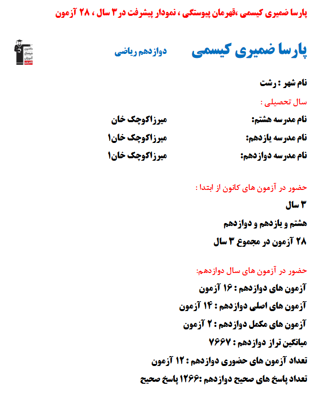 پارسا ضمیری رتبه 9 منطقه 2 کنکور ریاضی 1403 (3 سال، 28 آزمون)