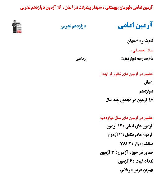 آرمین امامی،قهرمان پیوستگی،نمودار پیشرفت 1سال،16 آزمون