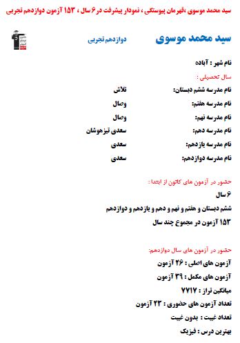 سیدمحمدموسوی،قهرمان پیوستگی،نمودار پیشرفت در 6سال، 153 آزمون
