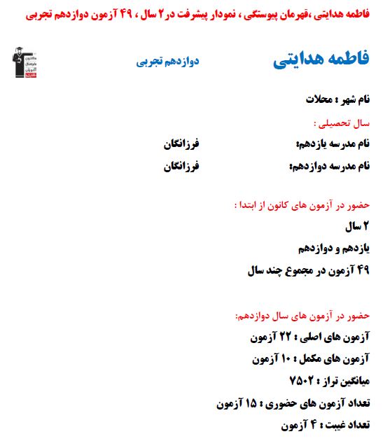 فاطمه هدایتی،قهرمان پیوستگی،نمودار پیشرفت 2سال،49آزمون