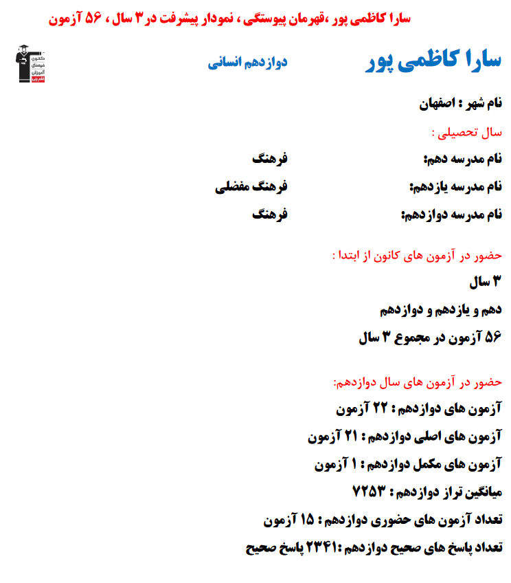 سارا کاظمی پور؛ نمودار پیشرفت در 3سال، 2341پاسخ صحیح