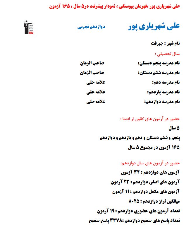 علی شهریاری پور؛ نمودار پیشرفت در 5سال، 3378پاسخ صحیح