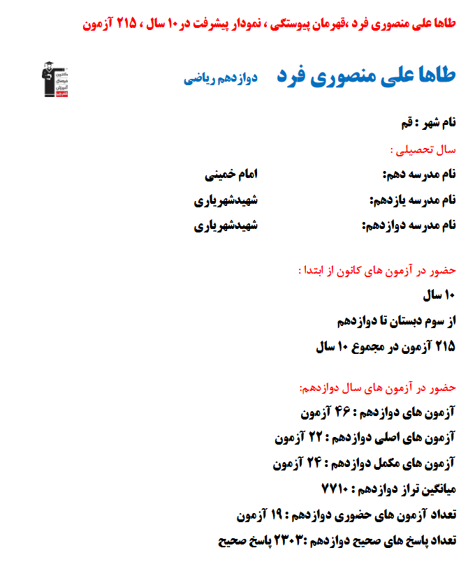 طاها علی منصوری‌فرد؛ نمودار پیشرفت در 10سال، 2303پاسخ صحیح