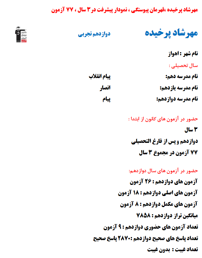 مهرشاد پرخیده؛ نمودار پیشرفت در 3سال، 2870پاسخ صحیح