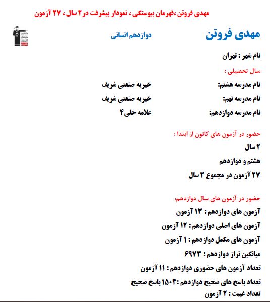 مهدی فروتن رتبه 6 کشوری کنکور انسانی 1403 (2 سال، 27 آزمون)