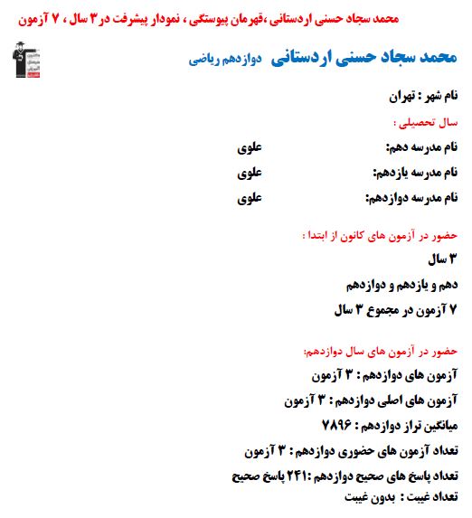 محمدسجاد حسنی رتبه 10کشوری کنکور ریاضی 1403(3 سال، 241پاسخ صحیح)