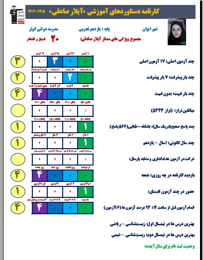 گفت و گو با آیلار صادقی کارنامه دستاوردها از شهرستان ایوان