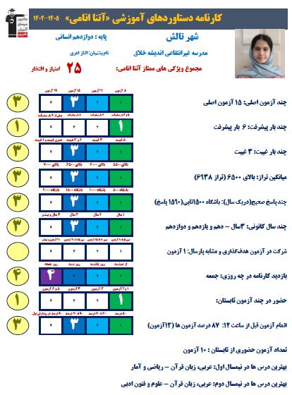 مصاحبه با آتنا انامی؛دانش آموز برتر نیم‌سال اول دوازدهم انسانی