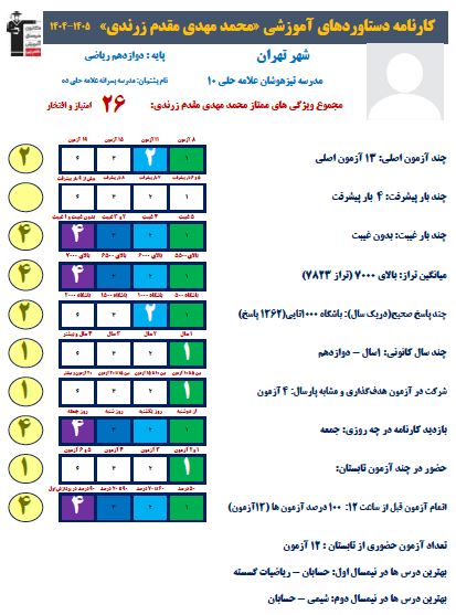 گفتگو با محمدمهدی مقدم؛ دانش آموز برتر نیم‌سال اول دوازدهم ریاضی