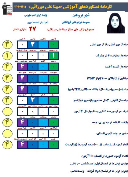 گفتگو با مبینا علی میرزایی،تراز7517 دوازدهم تجربی با2271پاسخ صحیح