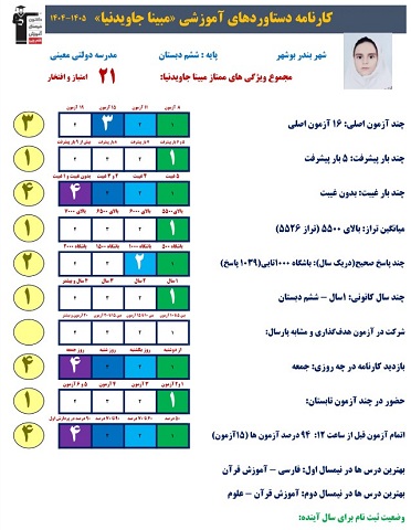 گفتگو با مبینا جاویدنیا قبولی تیزهوشان پایه هفتم از بوشهر