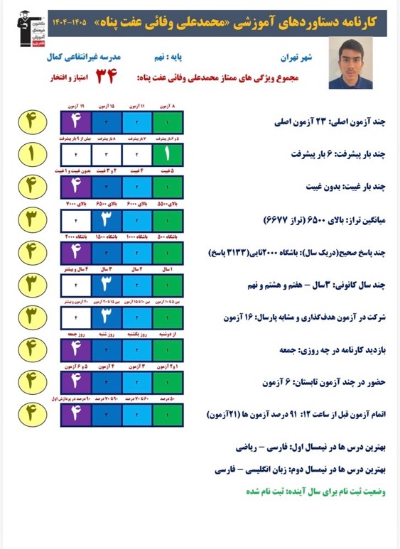 نقشه راه محمدعلی وفایی برای قبولی در تیزهوشان نهم