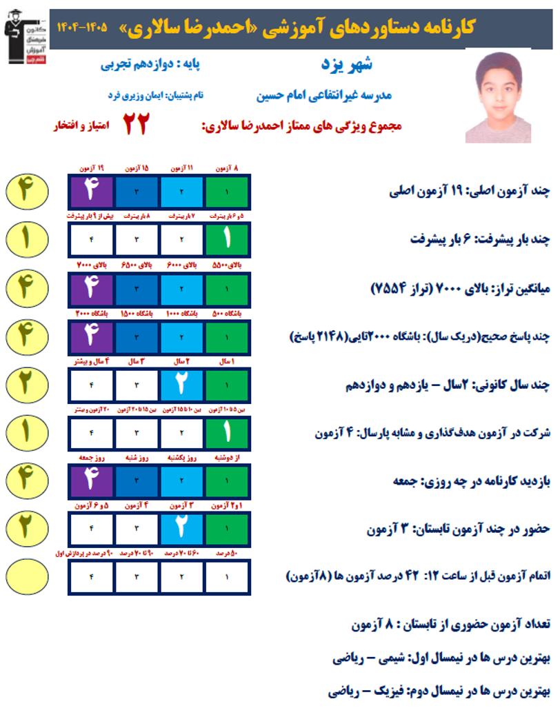 گفت‌وگو با احمدرضا سالاری، دوازدهم تجربی از یزد
