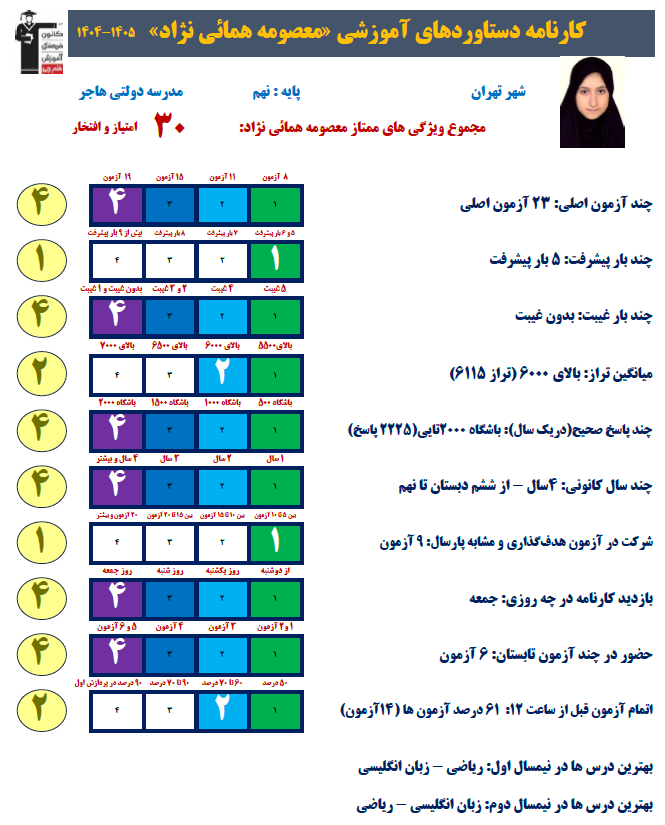 مصاحبه با معصومه همائی نژاد دانش آموز پایه نهم