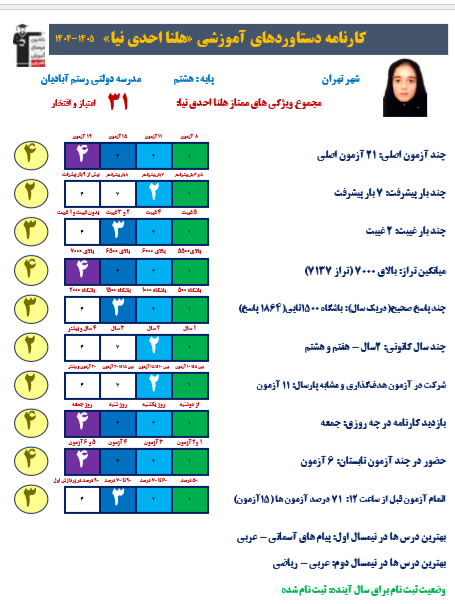گفتگو با هلنا احدی نیا دانش آموز قهرمان پیشرفت+عکس قاب افتخار