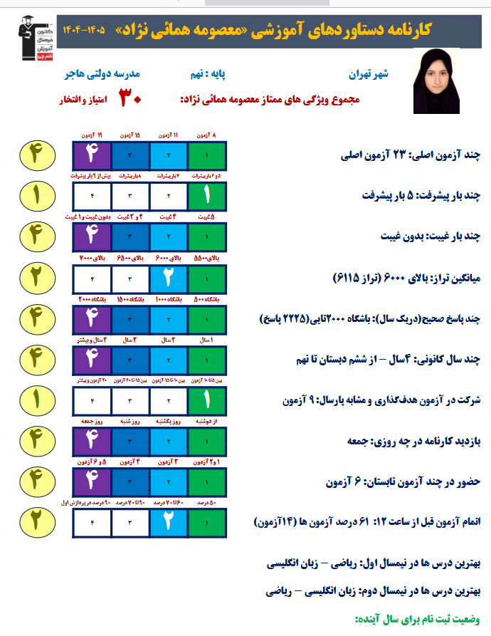 گفتگو با معصومه همایی نژاد قبولی تیزهوشان پایه دهم