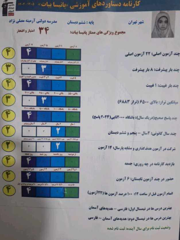 گفت و گو با پانیسا بیات دانش اموز قهرمان پیوستگی تابستان