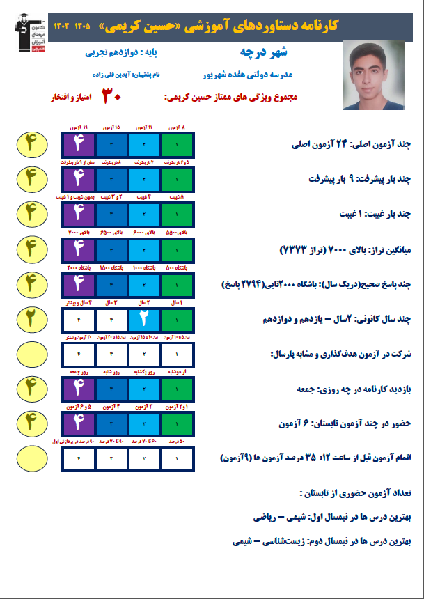 گفتگو با حسین کریمی ؛پیوستگی از تابستان
