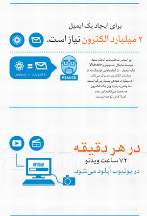 کانون فرهنگی آموزش قلم چی