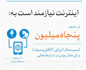 کانون فرهنگی آموزش قلم چی