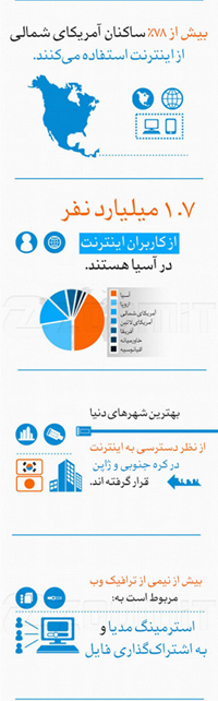 کانون فرهنگی آموزش قلم چی