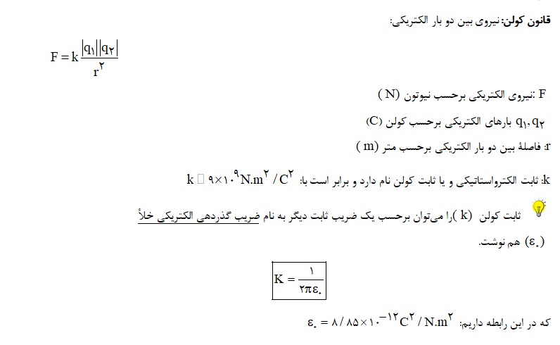 روز درس فیزیک یازدهم تجربی