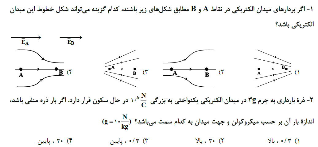روز درس فیزیک یازدهم تجربی - 4 آذر - ملیکا لطیفی‌نسب