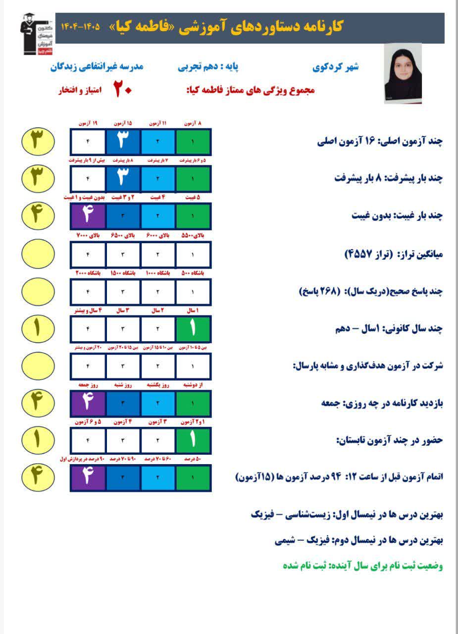 گفت و گو با فاطمه کیا قهرمان پیشرفت دهم تجربی از کردکوی