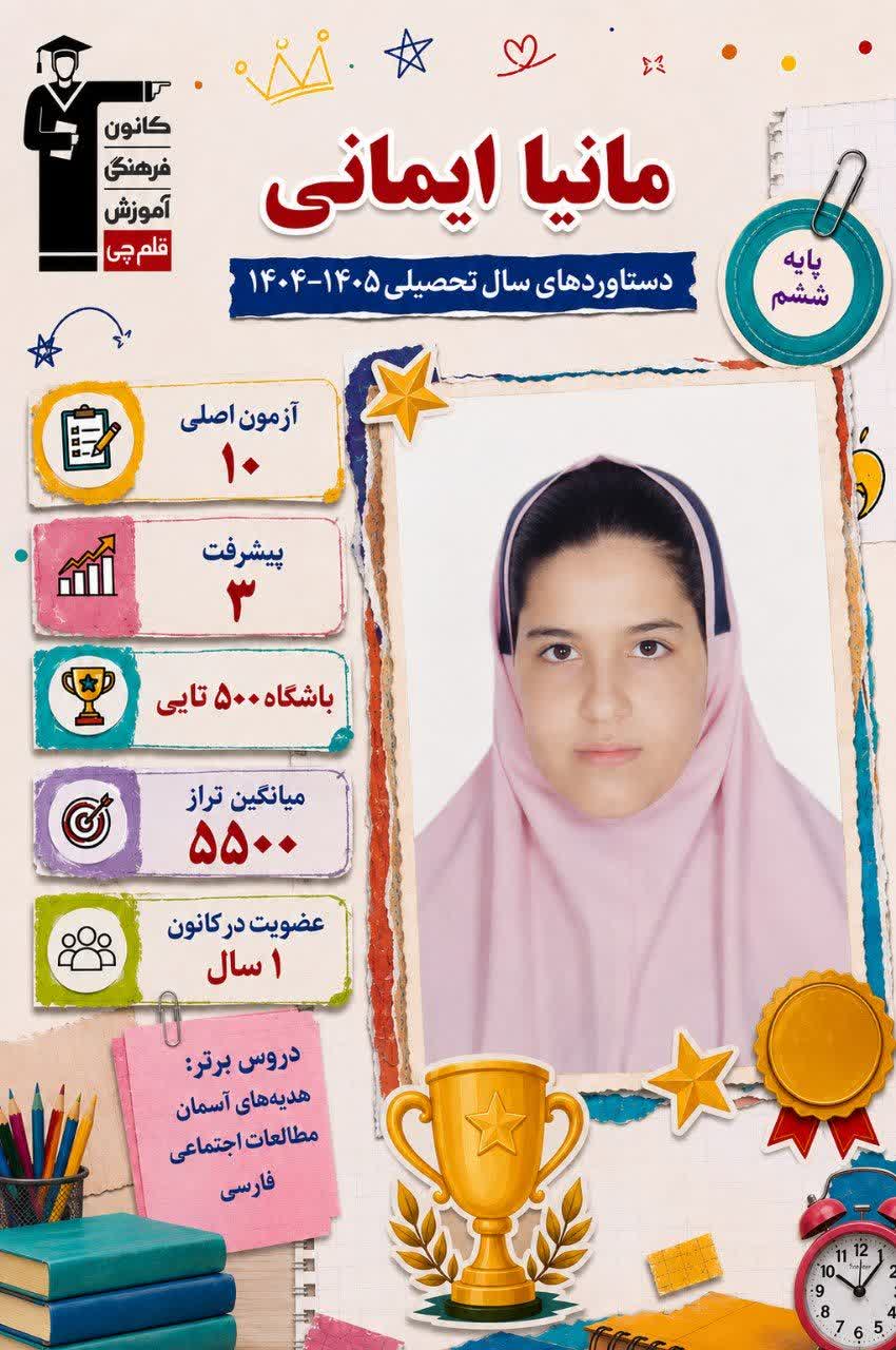 گفت و گو با مانیا ایمانی قبولی تیزهوشان هفتم از کردکوی