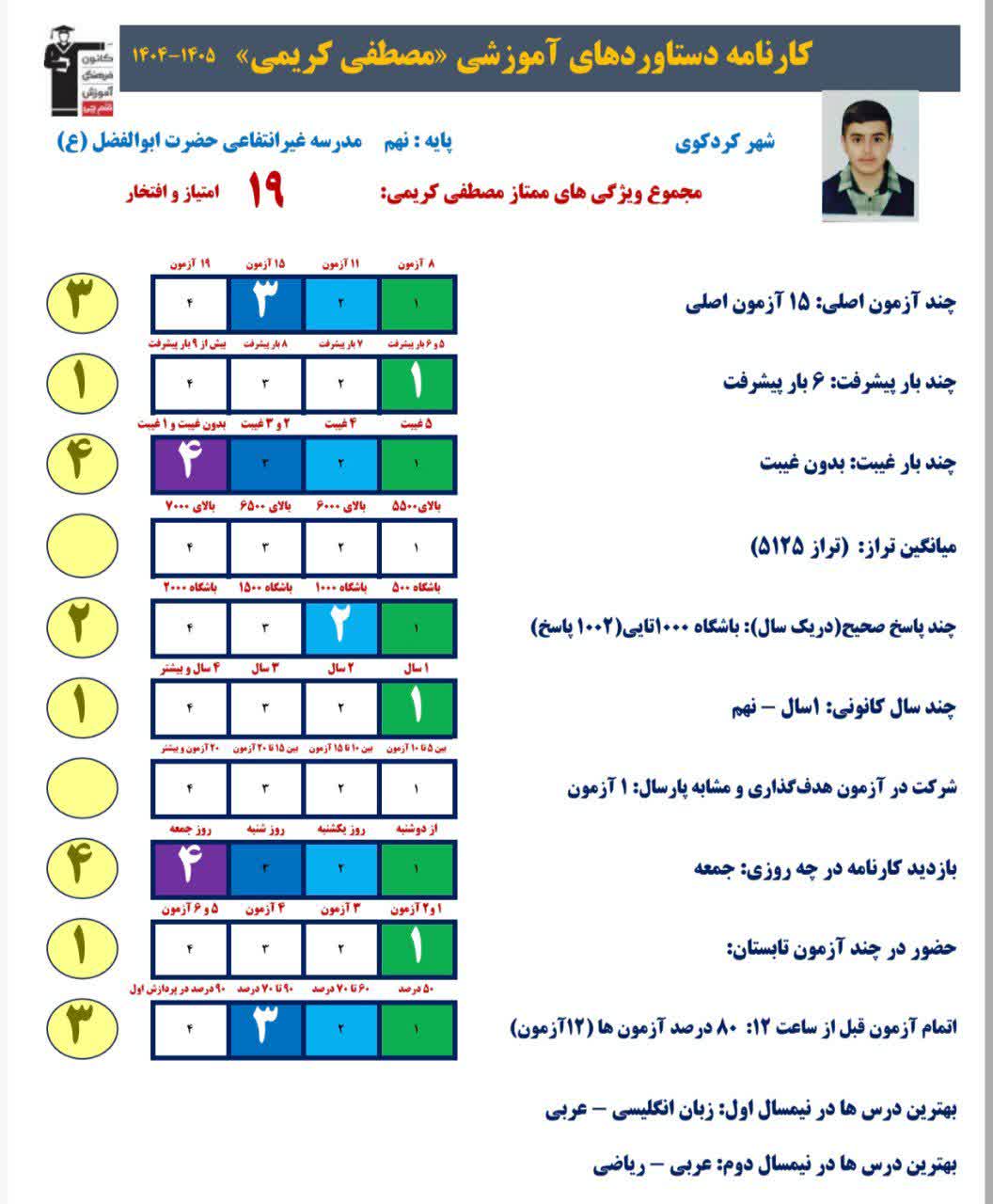 گفت و گو با مصطفی کریمی قبولی نمونه دولتی دهم از کردکوی