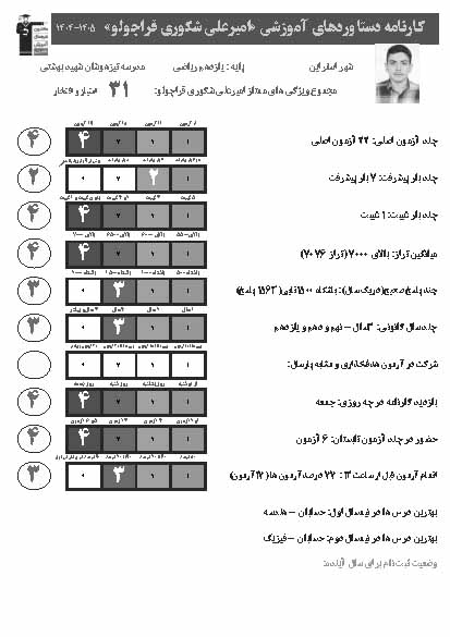 گفتگوباامیرعلی شکوری قهرمان پیشرفت پایه یازدهم ریاضی ازاسفراین